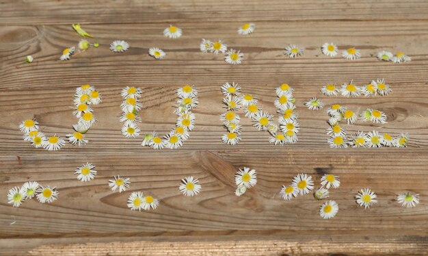 texte avec des fleurs sur fond de bois vintage