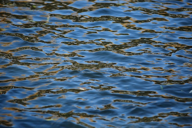 texture d'arrière-plan de la surface abstraite de l'eau