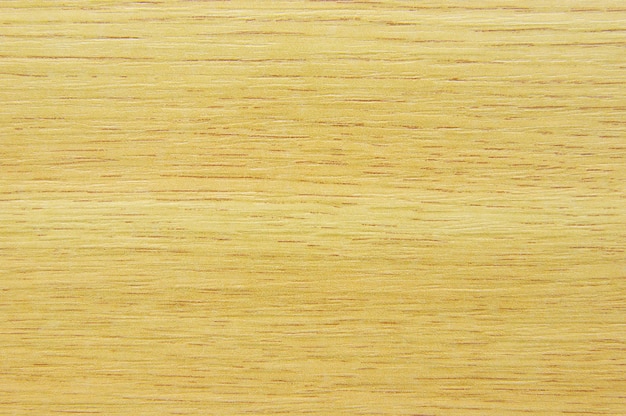 La texture du bois pour servir de fond