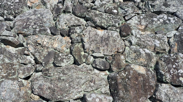 La texture du grand mur de pierre de roche véritable vieux et sale sur le château de Himeji au japon en journée d'été ensoleillée