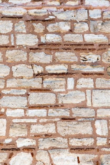 la texture du mur de brique