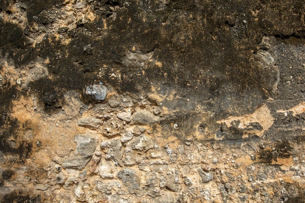 Texture de fond brun vieux mur