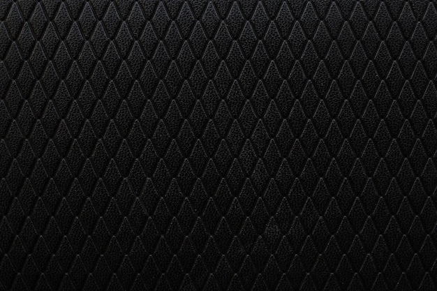 Texture d'un fond en cuir noir.