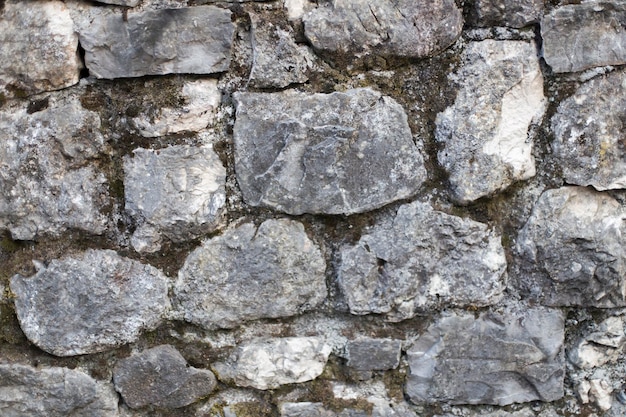 Texture de mur en pierre