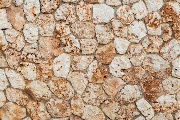 Texture de mur en pierre