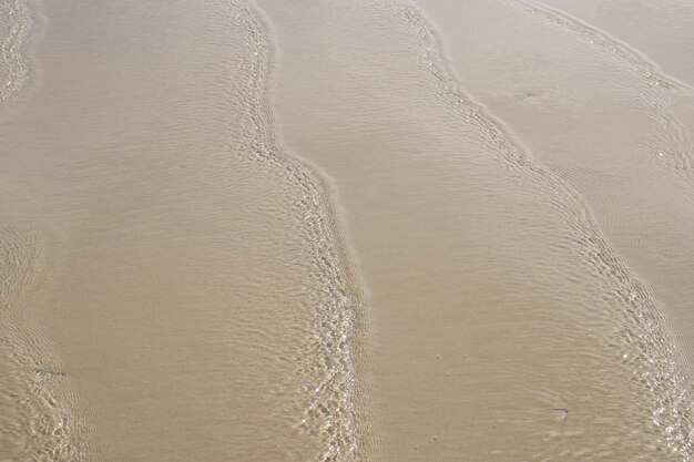 Texture naturelle des vagues de la mer et du sable