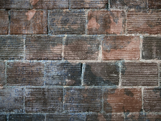 Texture de vieux mur de béton