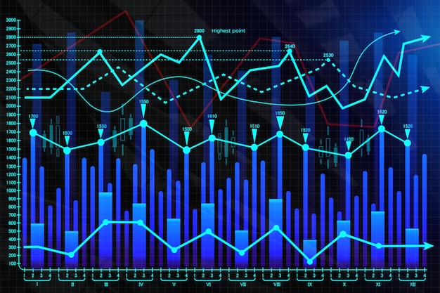 Toile de fond créative forex