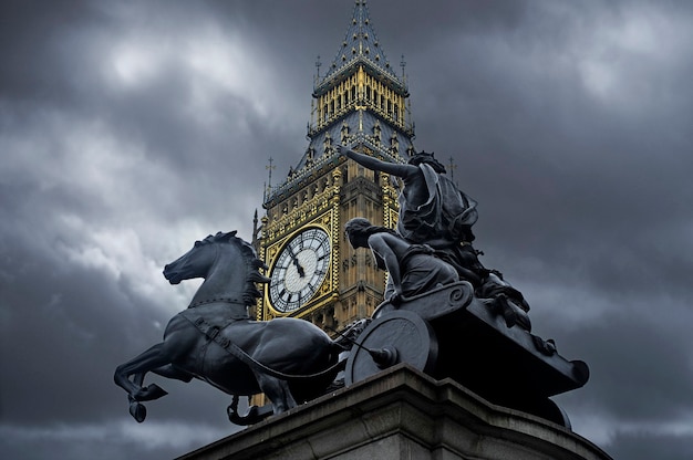 tour big ben