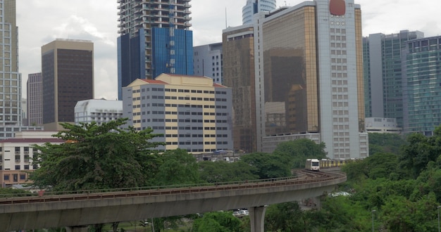 Traversée en train de kuala lumpur en malaisie