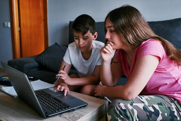 Étudier à la maison en temps de pandémie par covid 19