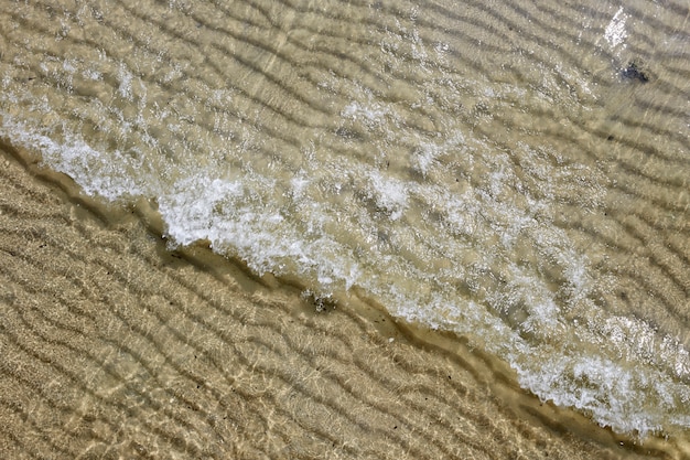 Des vagues à la surface