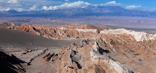 Vallée des Morts Désert d'Atacama Chili