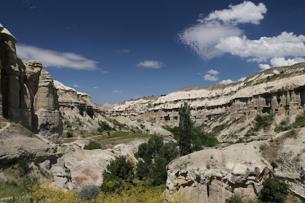 Vallée des Pigeons en Cappadoce