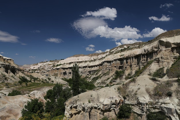 Vallée des Pigeons en Cappadoce