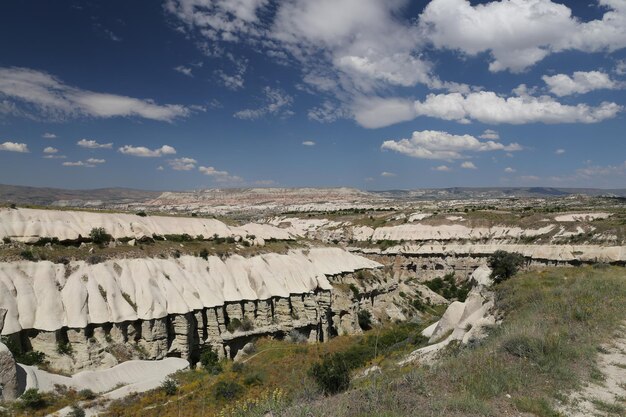 Vallée des Pigeons en Cappadoce