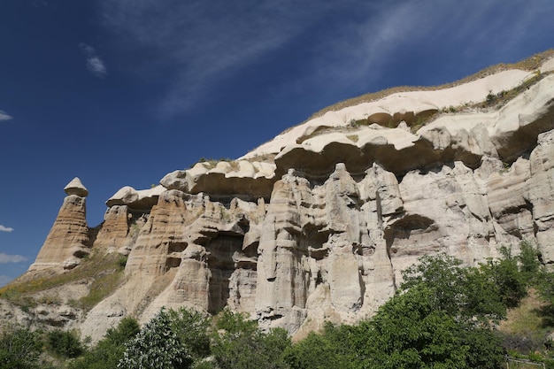 Vallée des Pigeons en Cappadoce