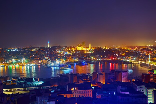 Veilleuses d'Istanbul vue depuis la tour de Galata Style rétro