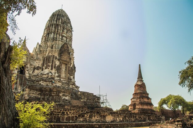 Vieux bâtiment du temple contre le ciel