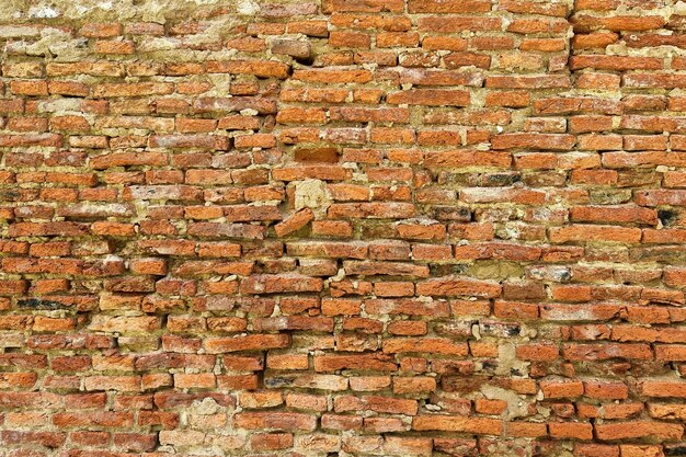 Vieux fond de mur de brique rouge