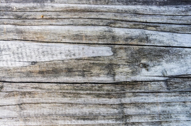 Vieux fond de mur en gros plan de planche de bois pour la conception et la décoration Belle surface abstraite texturée pour les fonds d'écran et les arrière-plans