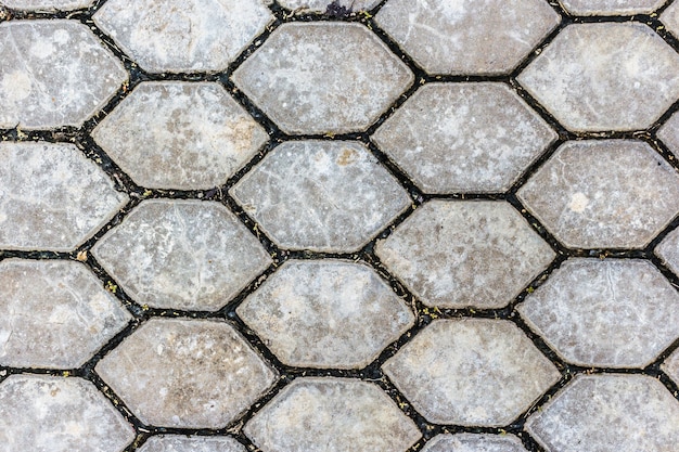 vieux fond de plancher de ciment