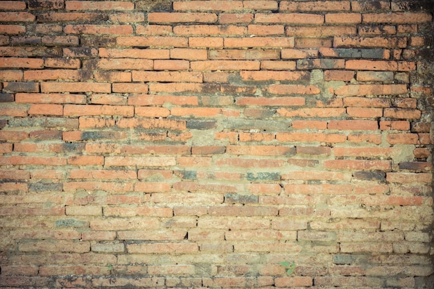 Vieux fond de texture de mur de briques rouges