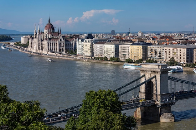 Ville de Budapest Hongrie