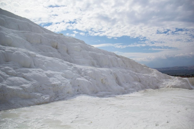 La ville de Pamukkale en Turquie