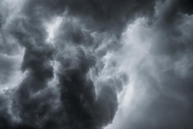 Le vortex du ciel noir