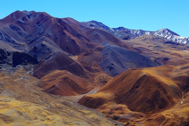 Voyage dans le paysage tibétain