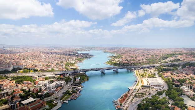 Vue aérienne de drone d'Istanbul Turquie