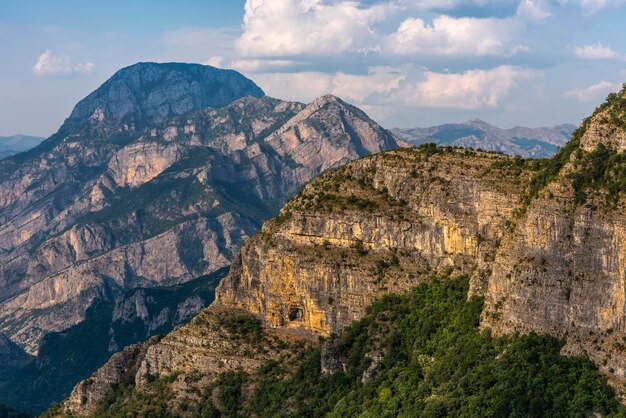 Vue aérienne du paysage sur un ciel nuageux