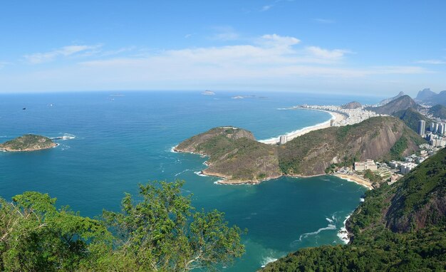 Vue aérienne panoramique du sommet du Pain de Sucre dans la ville de Rio de Janeiro