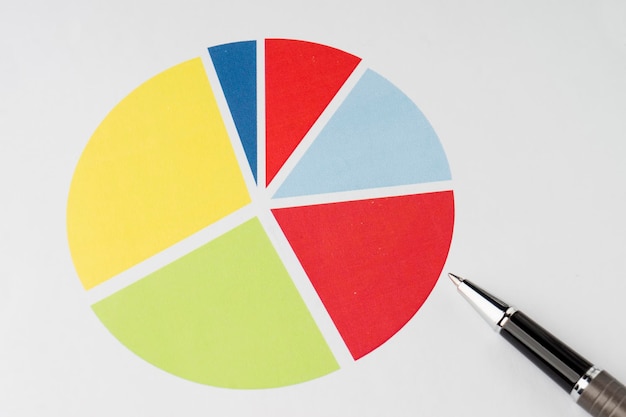 Vue d'angle élevé du stylo sur un graphique à pie multicolore