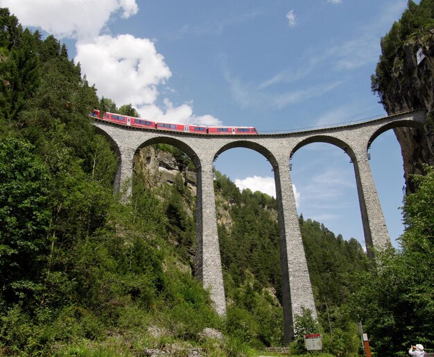 Vue à bas angle du pont contre le ciel