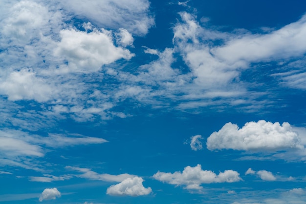 Vue à bas angle des nuages dans le ciel