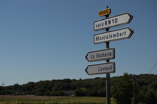 Vue en bas angle d'un panneau routier sur un ciel bleu clair