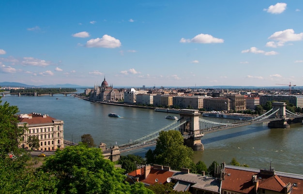 vue de dessus du Danube et de la ville de Budapest