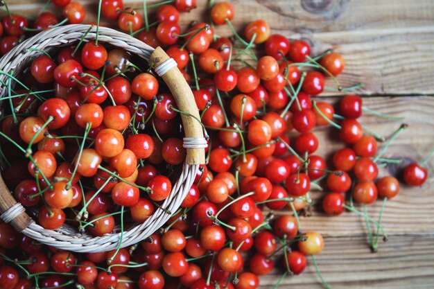 Vue de dessus du panier de cerises