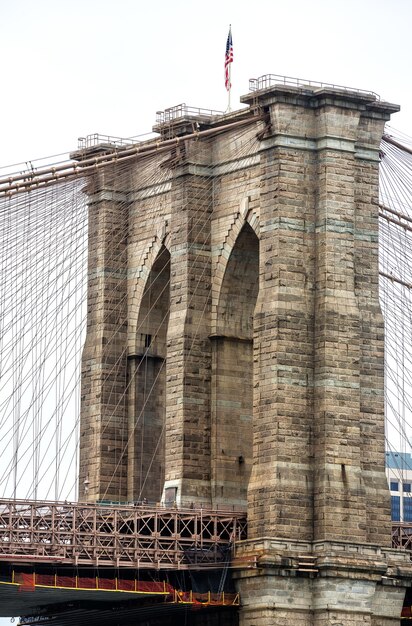 Vue du pont de Brooklyn depuis l'East River