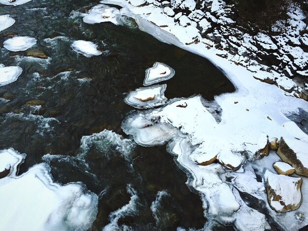 Vue de l'eau qui coule à travers les rochers