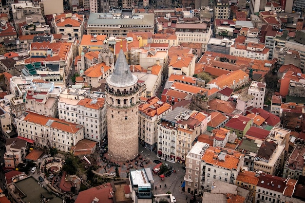 Vue grand angle des bâtiments de la ville