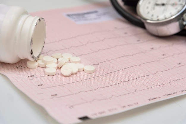 Photo vue à haut angle des médicaments avec un flacon de pilules et du papier sur la table