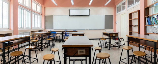 Vue de l'intérieur de l'école primaire sphérique à 360 degrés un panorama de la chambre et du design intérieur