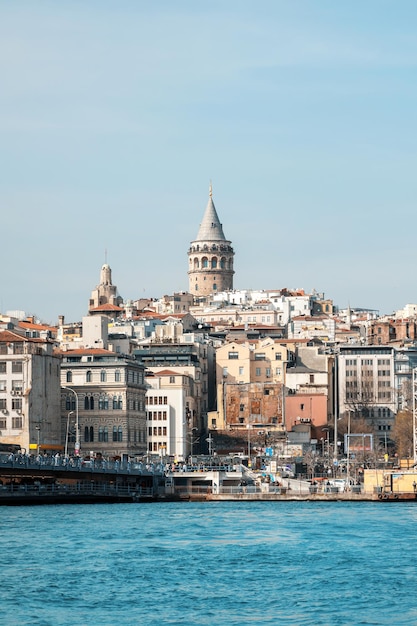 Vue d'Istanbul depuis un navire Turquie