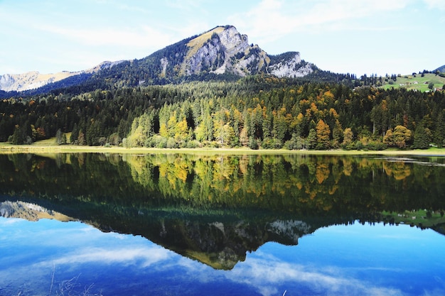 Vue panoramique du lac et de la montagne contre le ciel