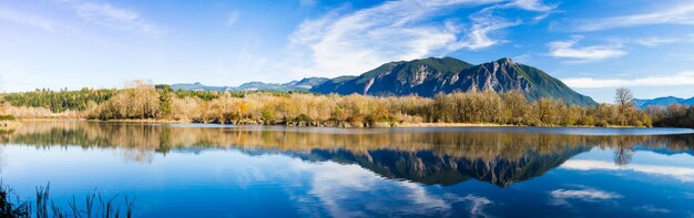 Vue panoramique du lac et des montagnes contre le ciel