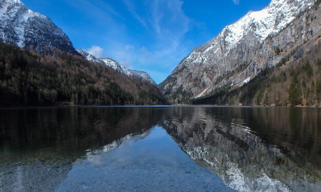 Vue panoramique du lac et des montagnes contre le ciel