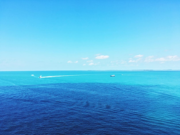 Vue panoramique de la mer sur le ciel bleu